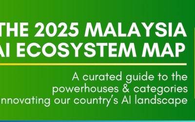 Malaysia's AI Ecosystem Map