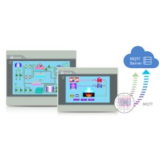 Haiwell Cloud HMI (C Series)