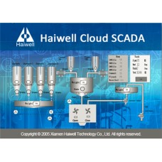 Haiwell Cloud SCADA