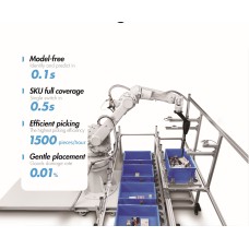 Robotics Picking Station