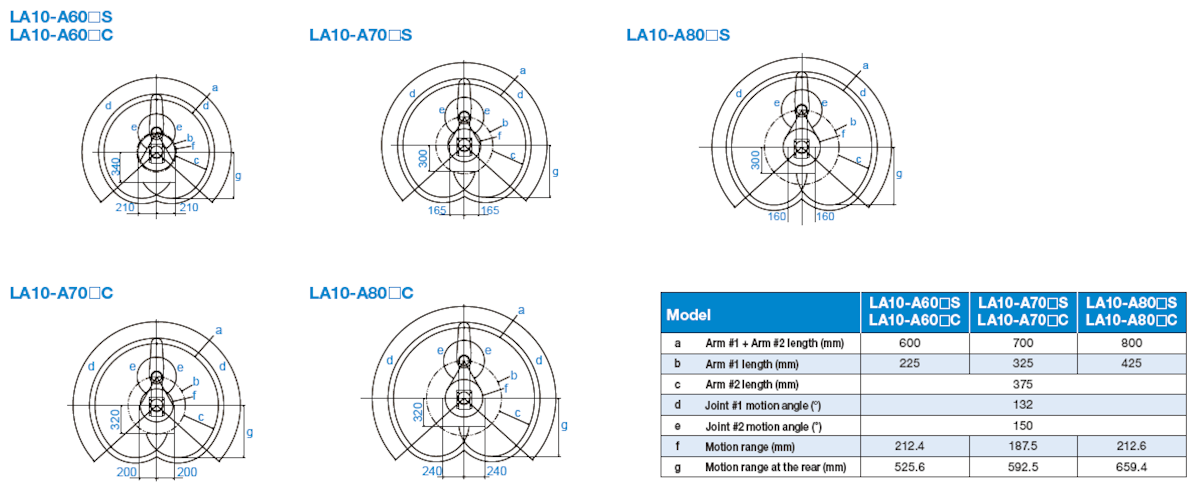 Epson LA10 SCARA robot motion range diagram