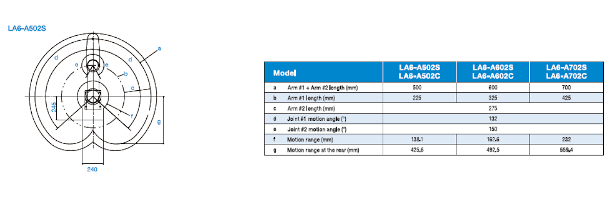 Epson LA6 SCARA robot motion range diagram