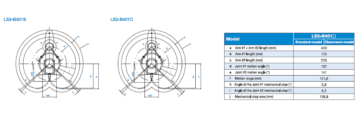 Epson LS3 SCARA robot motion range diagram