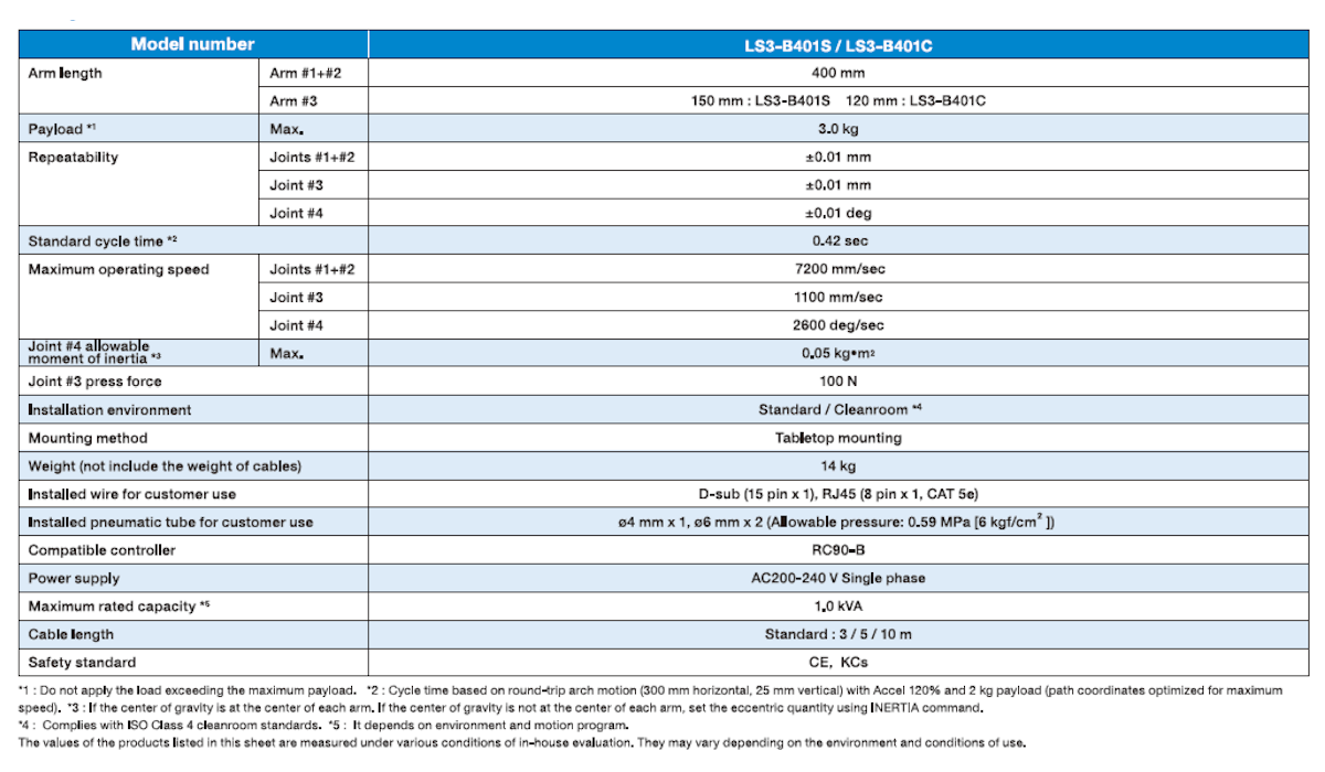 Epson LS3 SCARA robot full specifications table