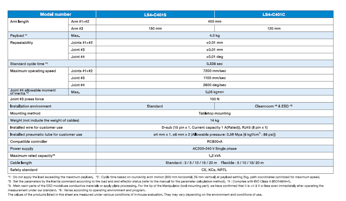 Epson LS4 SCARA robot full specifications table