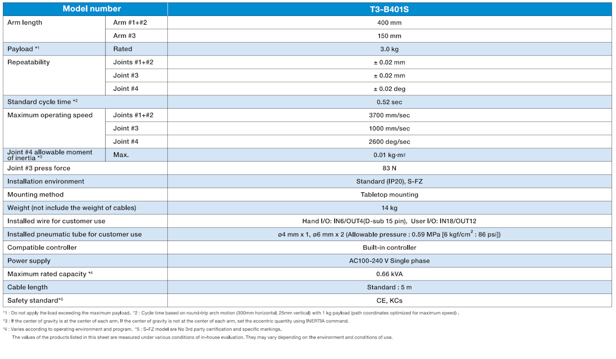 Epson T3-B401S SCARA robot full specifications table