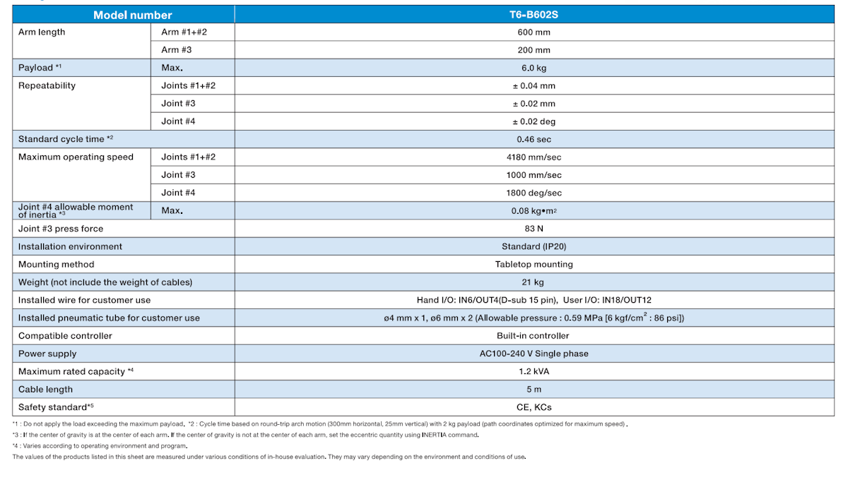 Epson T6 SCARA robot full specifications table