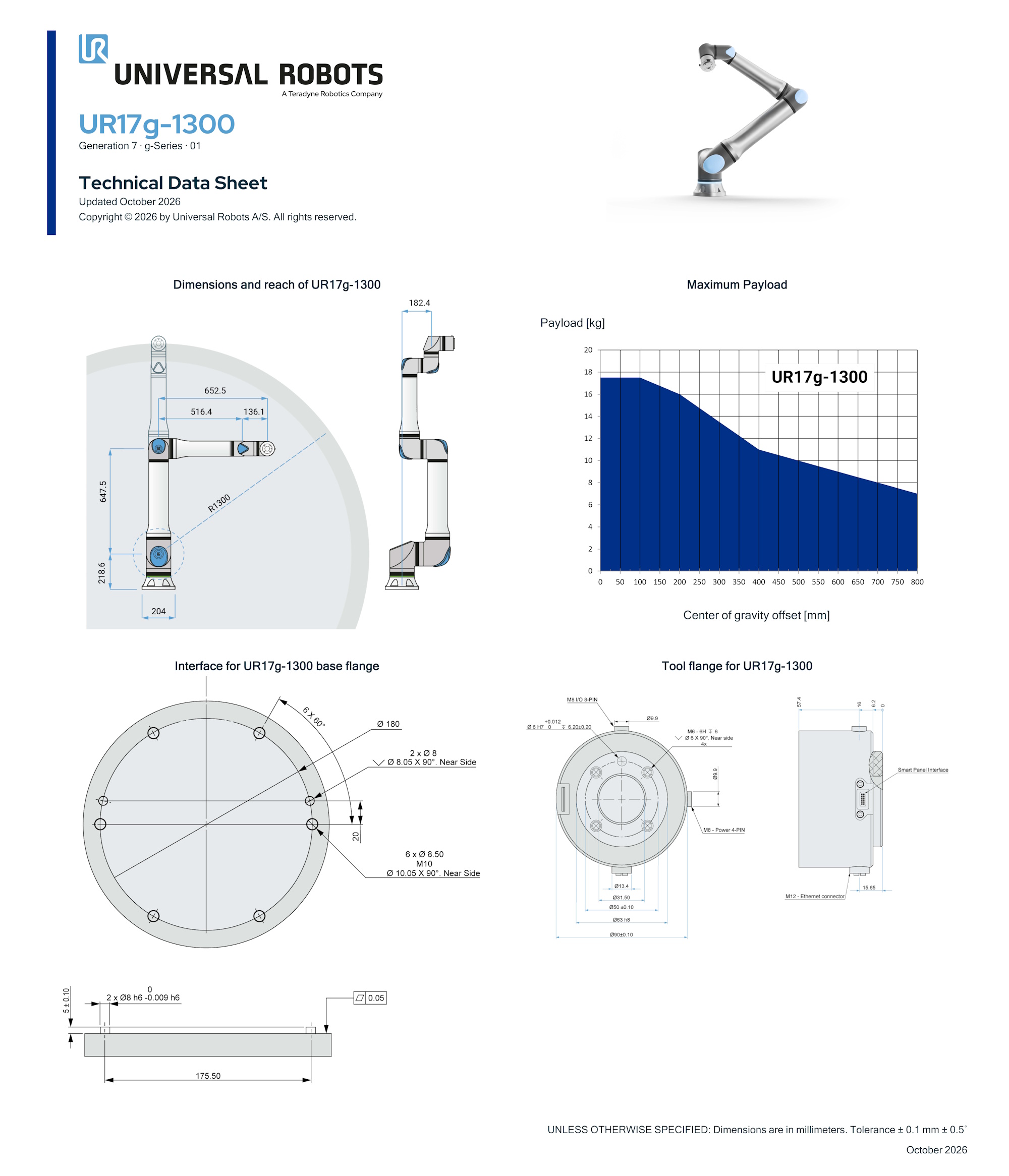 UR17g-1300 collaborative robot techsheet page 2: dimensions and reach, maximum payload chart, base flange and tool flange drawings