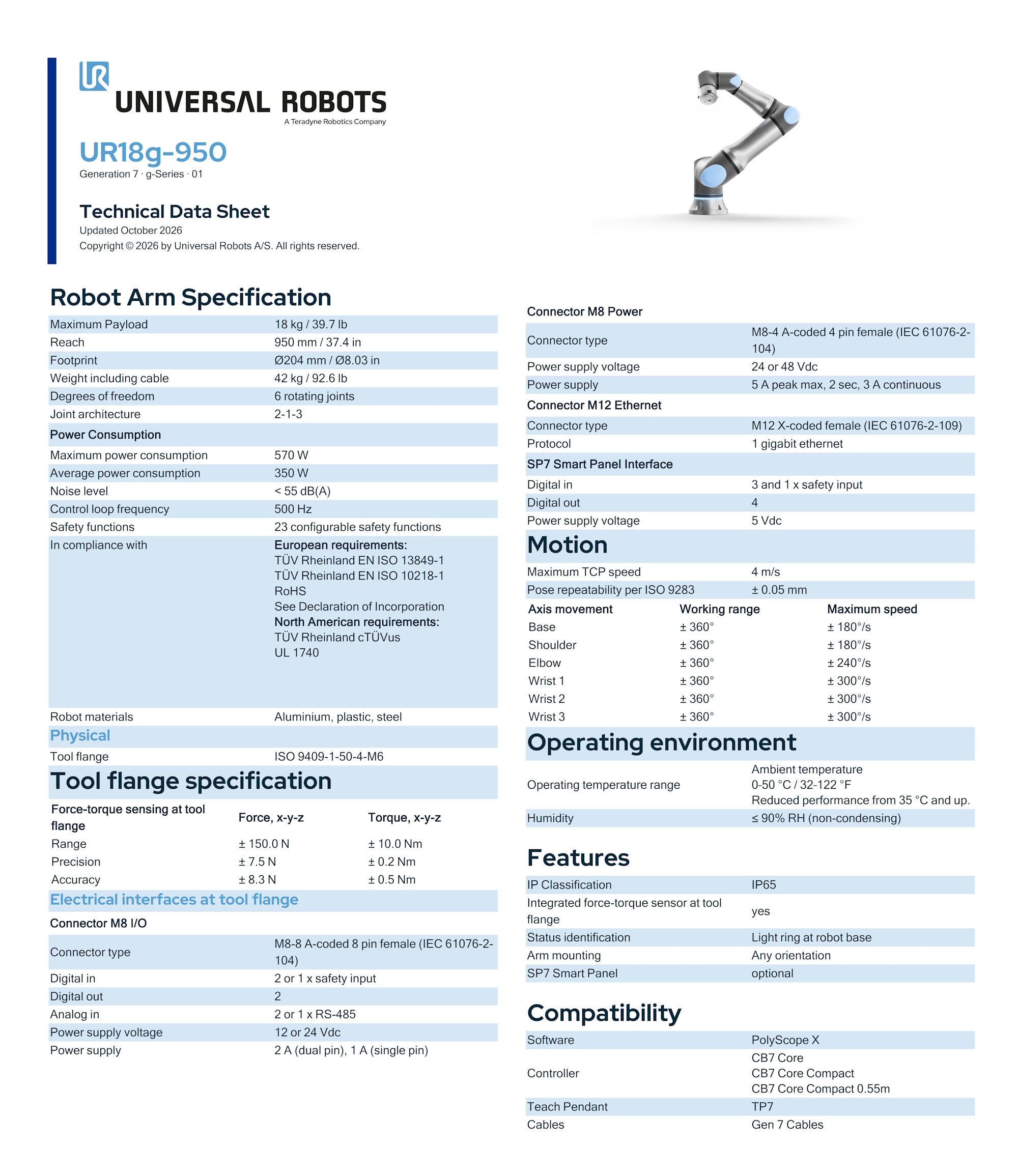 UR18g-950 collaborative robot techsheet page 1: robot arm, tool flange, motion, operating environment and compatibility specifications