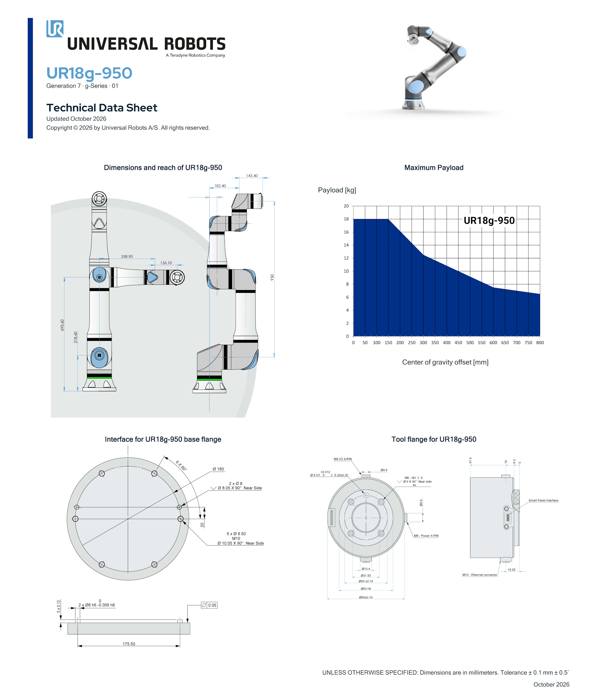 UR18g-950 collaborative robot techsheet page 2: dimensions and reach, maximum payload chart, base flange and tool flange drawings